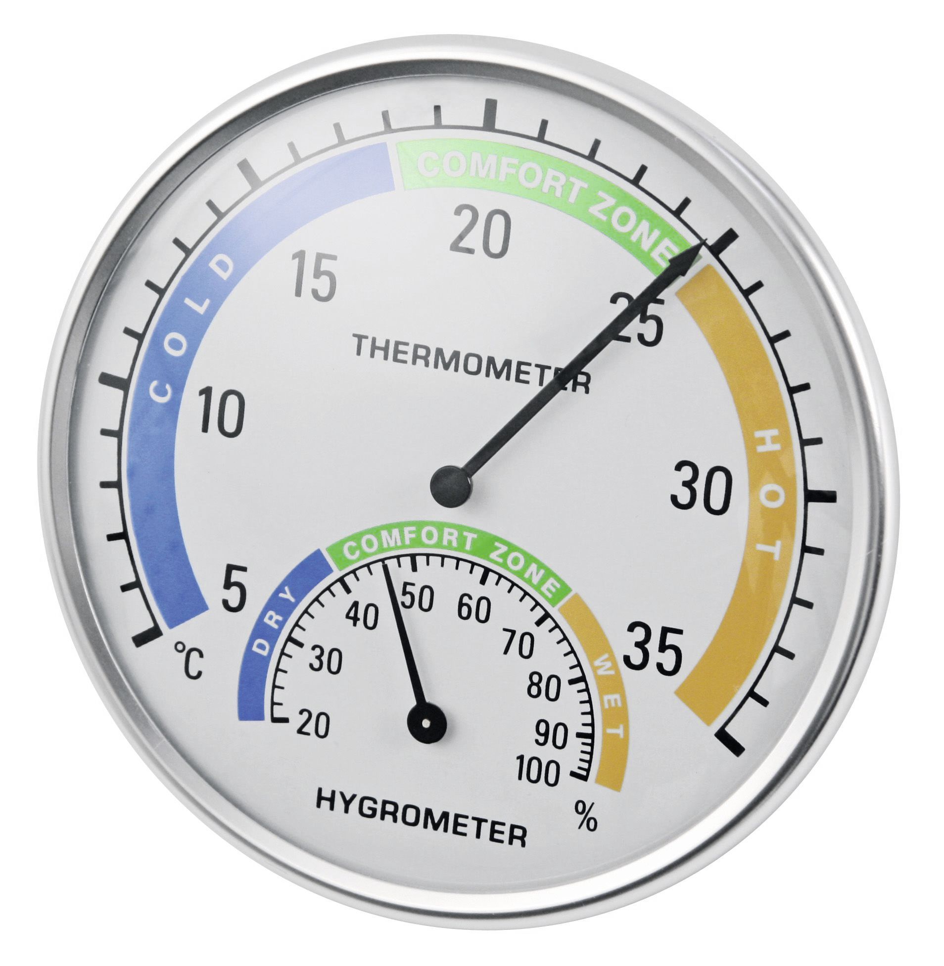 Thermometer - Hygrometer