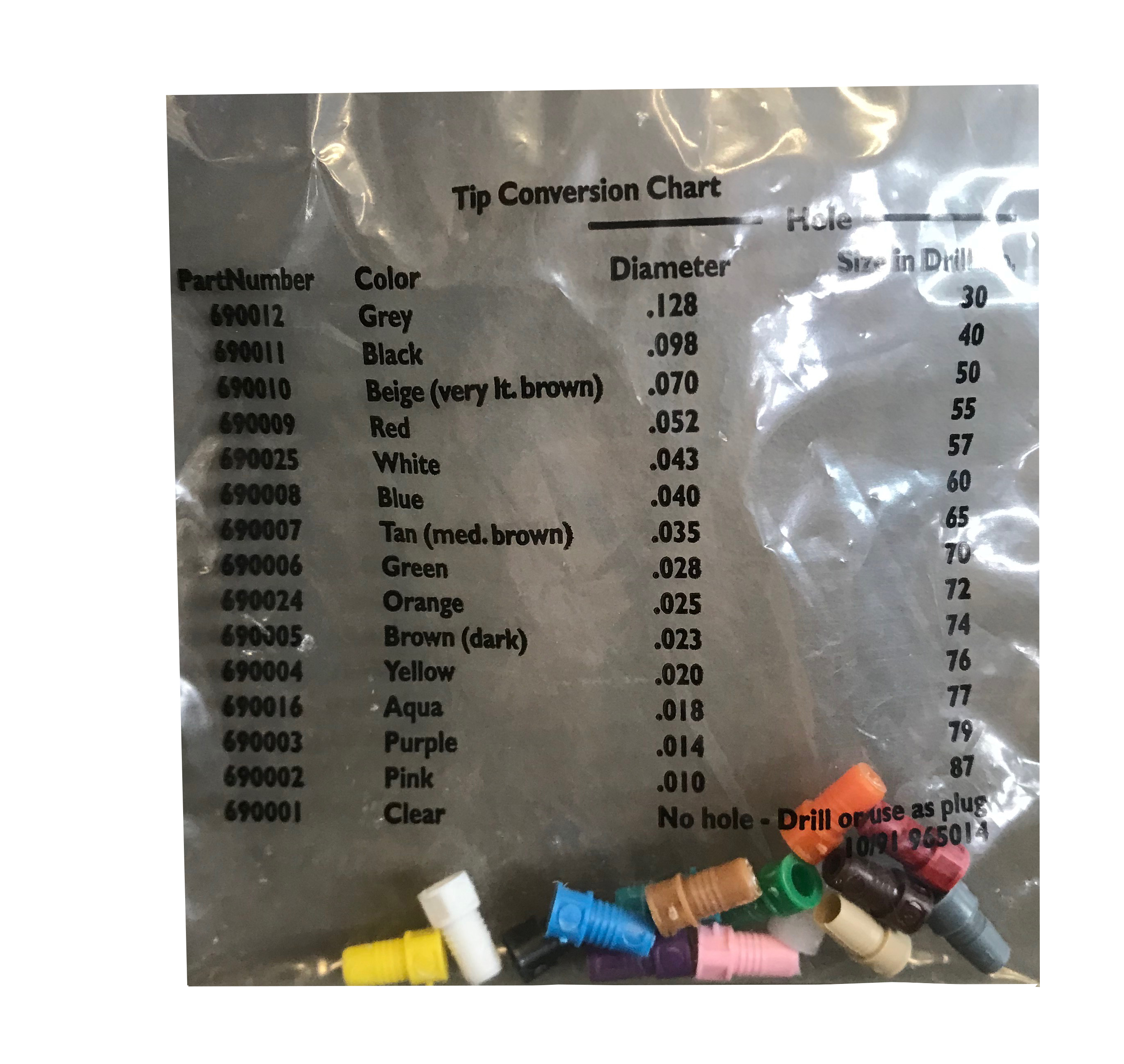 Düsenset für Desinfektionspritze***